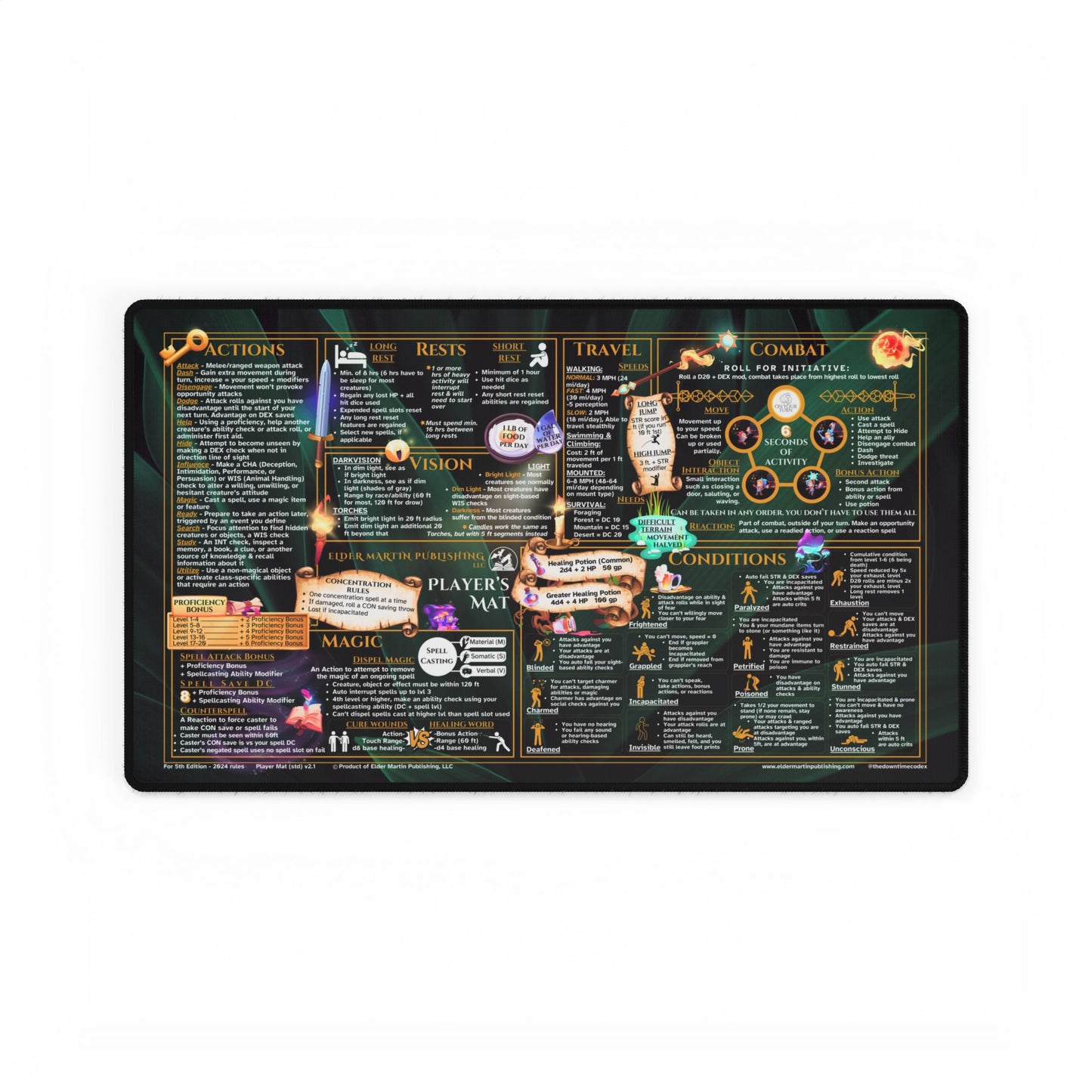 Player Rules Deskmat for 5th Edition 2024 Mechanics, standard size, Lush Leaves