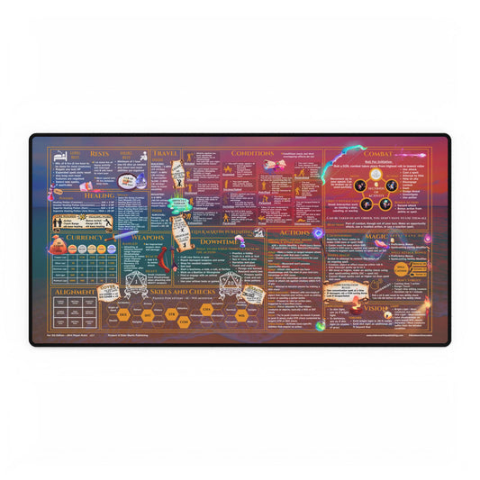 Player Rules Deskmat for 5th Edition 2014 Mechanics, premium size, Seaside Sunset