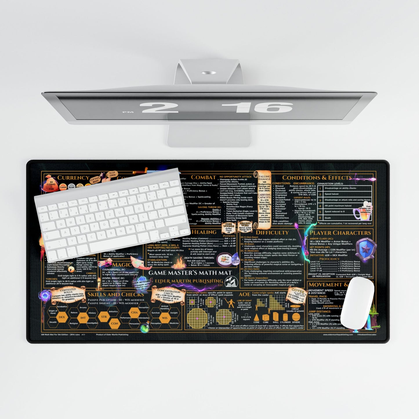 Game Master Deskmat for 5th Edition 2014 Mechanics, premium size, Lush Leaves