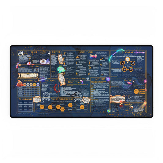 Player Rules Deskmat for 5th Edition 2014 Mechanics, premium size, Martial Marble