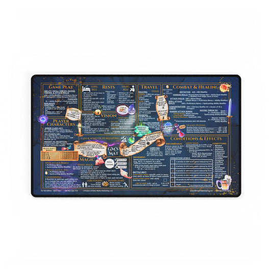 Game Master Deskmat for 5th Edition 2024 Mechanics, standard size, Martial Marble