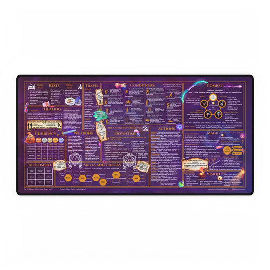 Player Rules Deskmat for 5th Edition 2024 Mechanics, premium size, Magic Mists