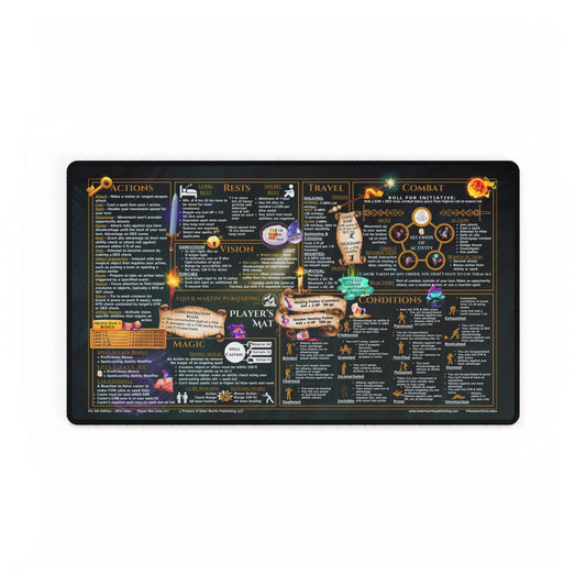 Player Rules Deskmat for 5th Edition 2014 Mechanics, standard size, Turquoise Feather