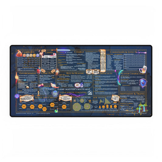 Game Master Deskmat for 5th Edition 2024 Mechanics, premium size, Martial Marble