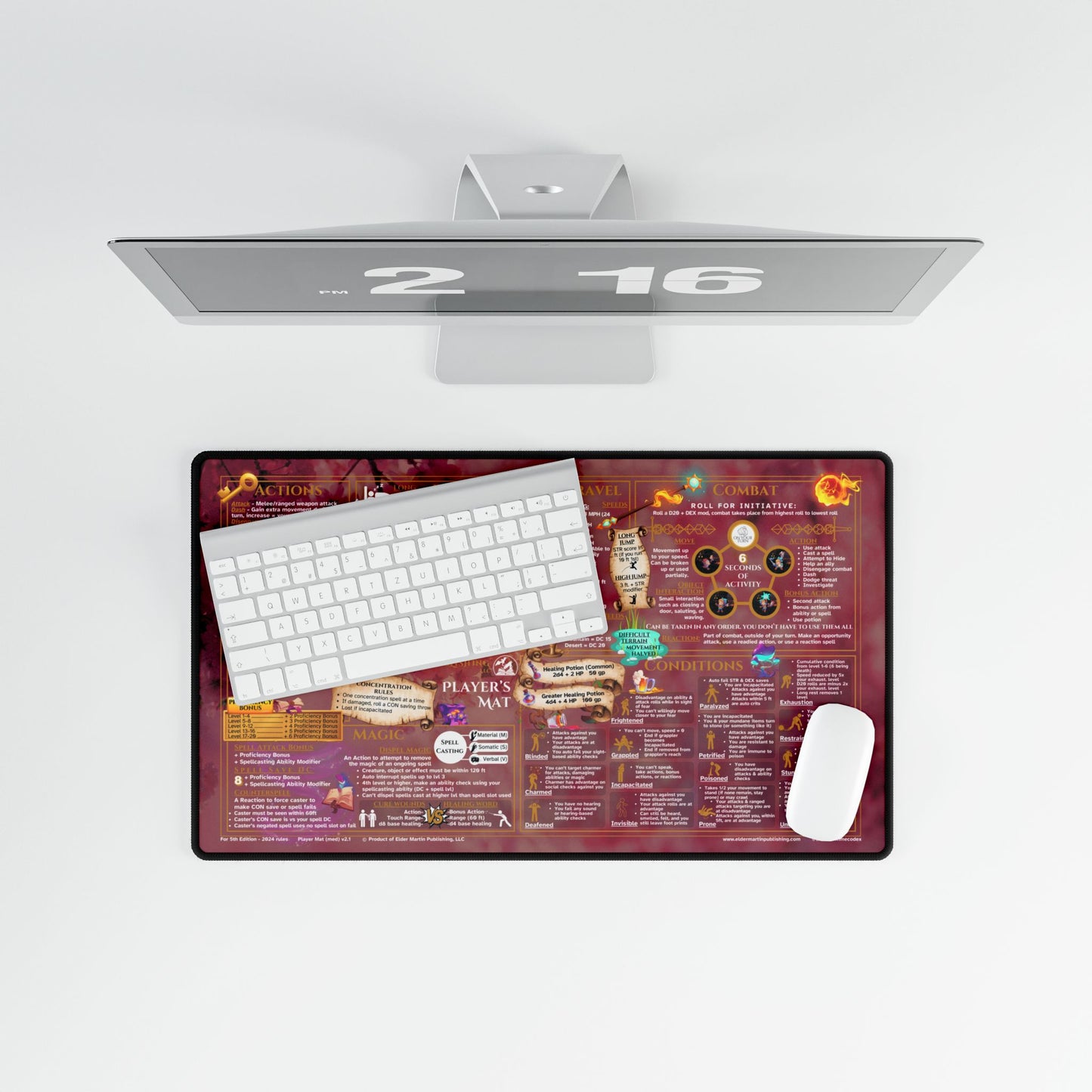 Player Rules Deskmat for 5th Edition 2024 Mechanics, standard size, Cherry Blossoms