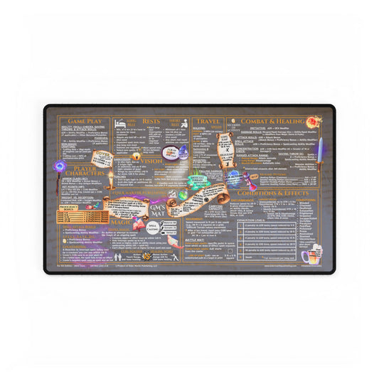 Game Master Deskmat for 5th Edition 2024 Mechanics, standard size, Pale Parchment