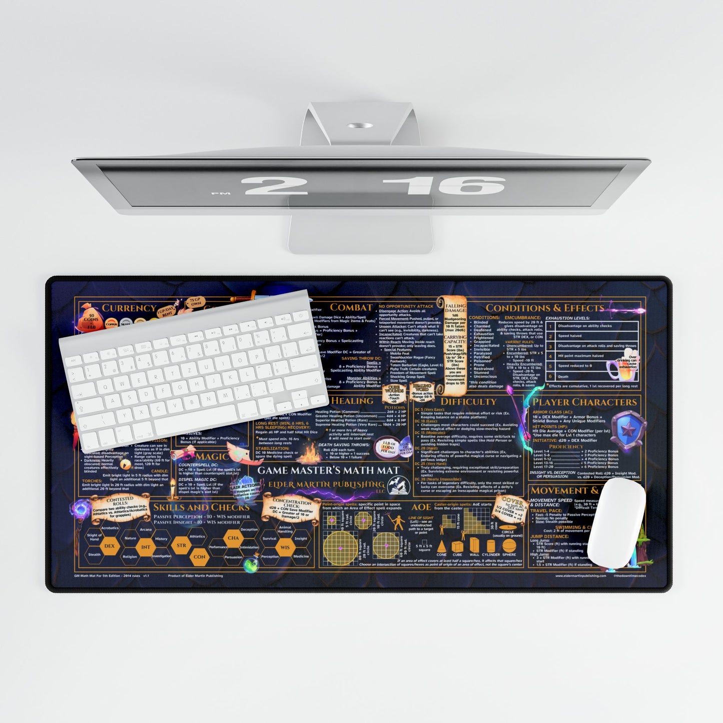 Game Master Deskmat for 5th Edition 2014 Mechanics, premium size, blue scales background