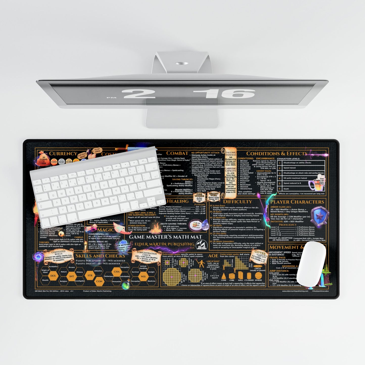 Game Master Deskmat for 5th Edition 2014 Mechanics, premium size, Lurking Leather