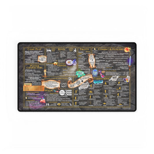 Game Master Deskmat for 5th Edition 2014 Mechanics, standard size, Dungeon Deep