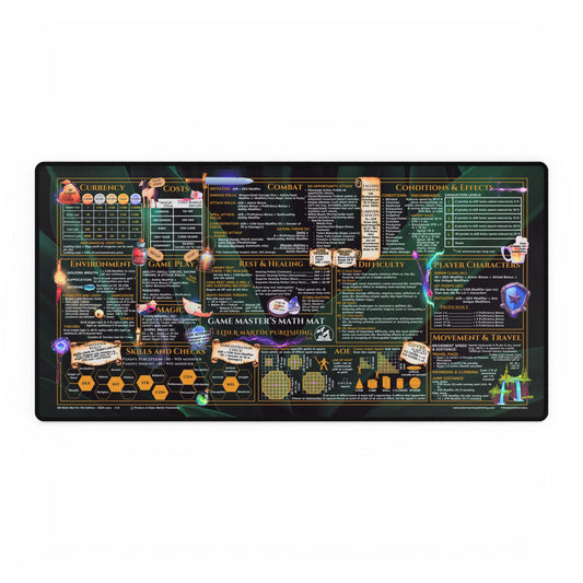 Game Master Deskmat for 5th Edition 2024 Mechanics, premium size, Lush Leaves