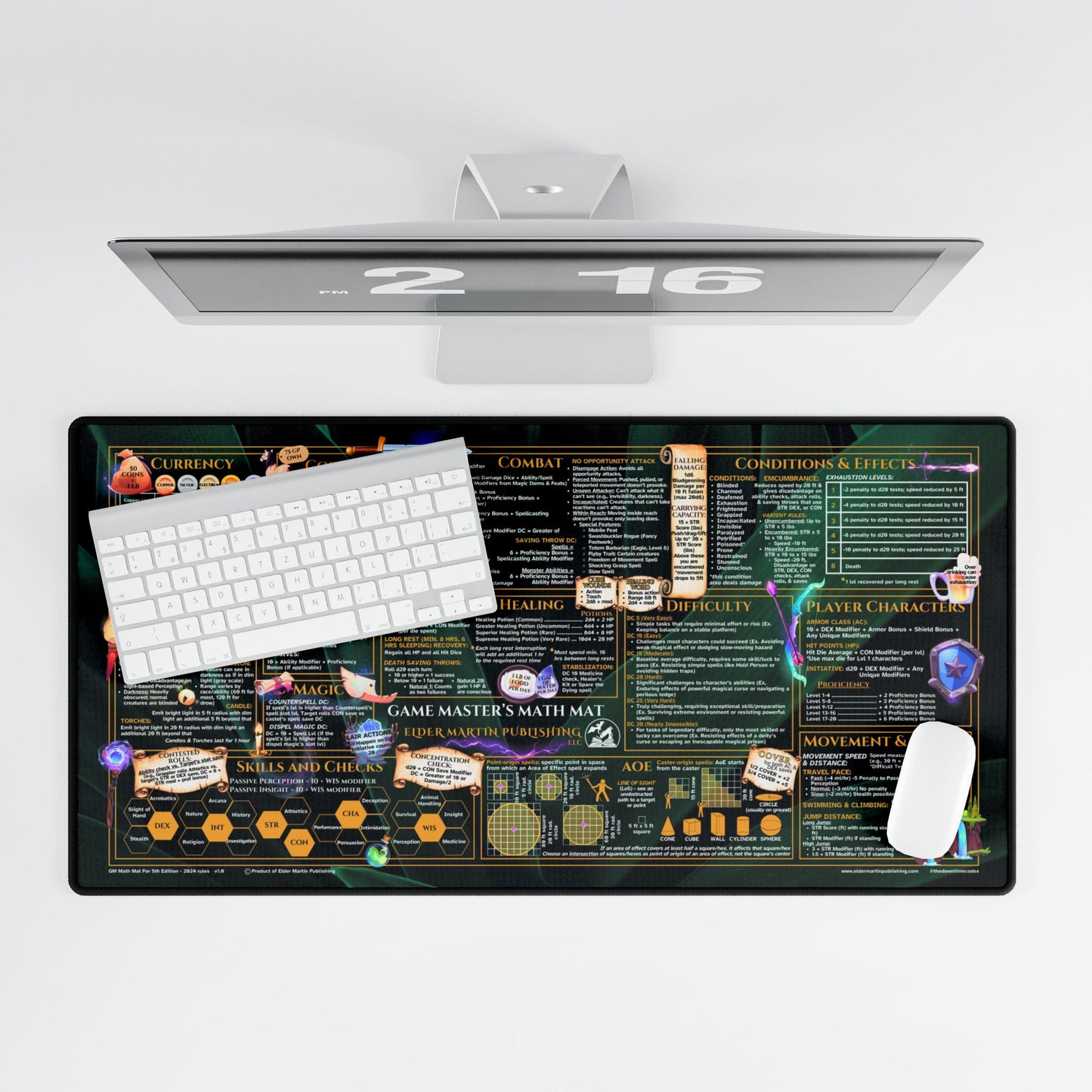 Game Master Deskmat for 5th Edition 2024 Mechanics, premium size, Lush Leaves