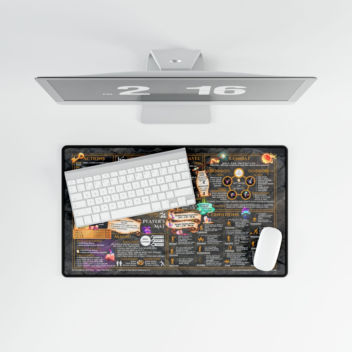 Player Rules Deskmat for 5th Edition 2014 Mechanics, standard size, Dungeon Deep