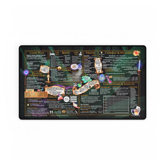 Game Master Deskmat for 5th Edition 2024 Mechanics, standard size, Lush Leaves