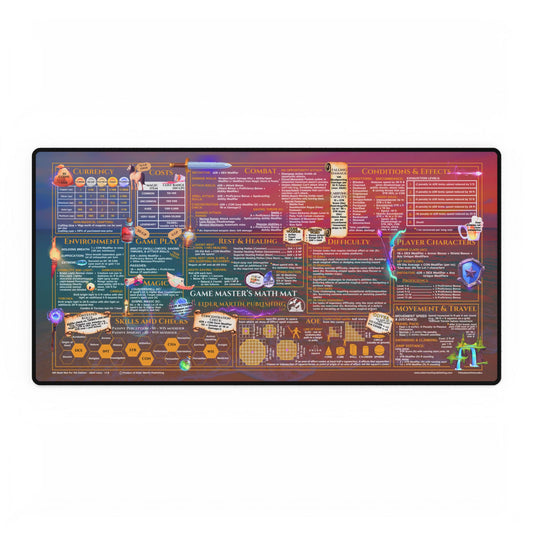 Game Master Deskmat for 5th Edition 2024 Mechanics, premium size, Seaside Sunset