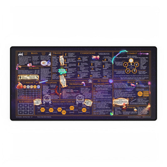 Player Rules Deskmat for 5th Edition 2014 Mechanics, premium size, purple space background