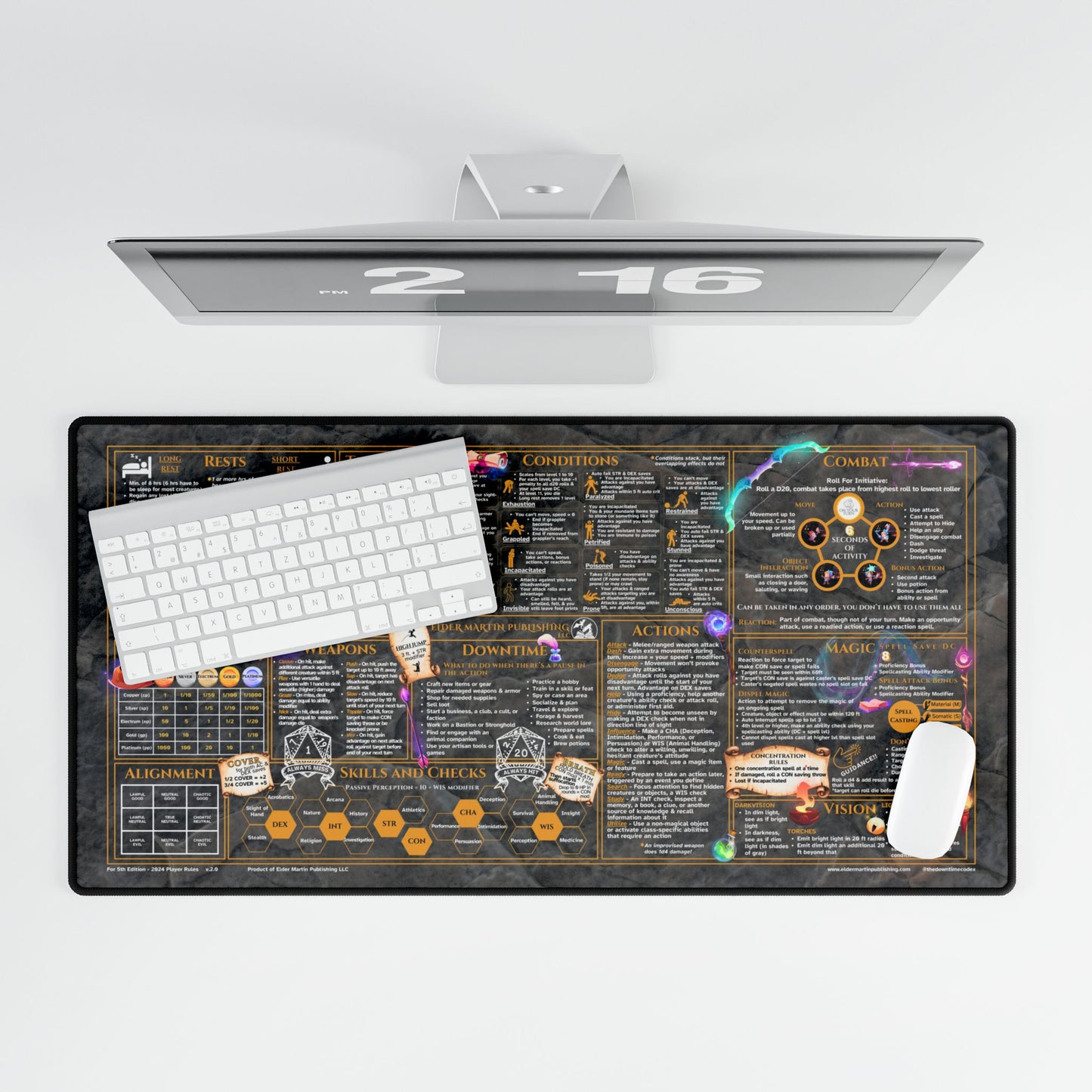 Player Rules Deskmat for 5th Edition 2024 Mechanics, premium size, Dungeon Deep
