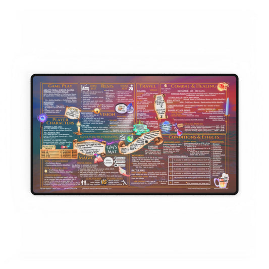 Game Master Deskmat for 5th Edition 2024 Mechanics, standard size, Seaside Sunset