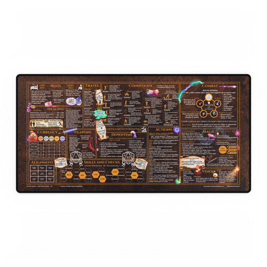 Player Rules Deskmat for 5th Edition 2014 Mechanics, premium size, Crafter's Copper