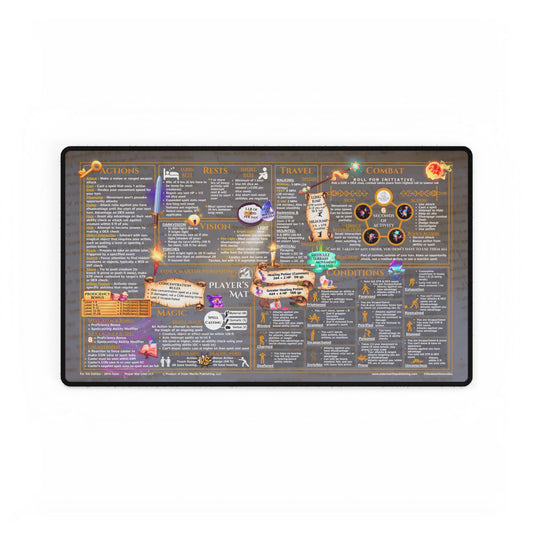 Player Rules Deskmat for 5th Edition 2014 Mechanics, standard size, Pale Parchment