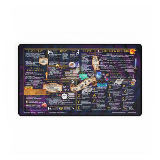 Game Master Deskmat for 5th Edition 2014 Mechanics, standard size, Cyber Fronds
