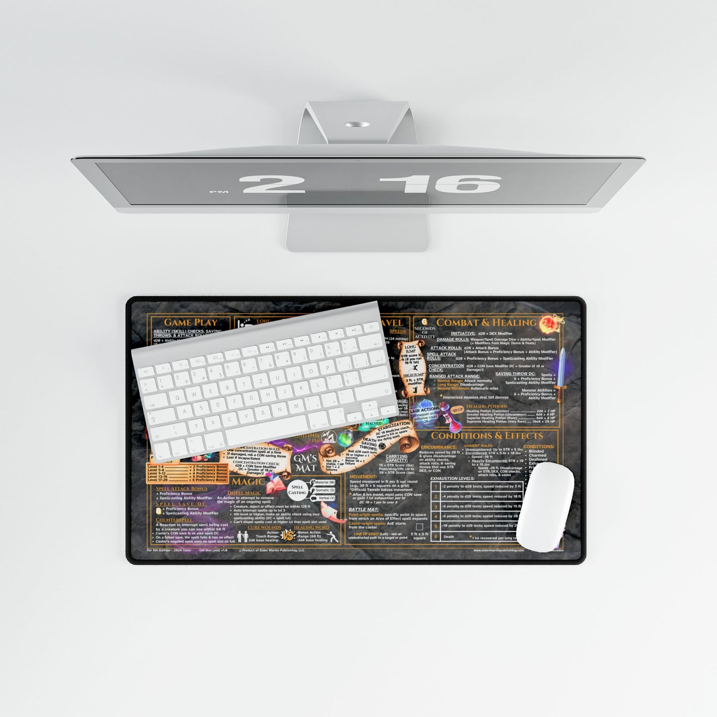 Game Master Deskmat for 5th Edition 2024 Mechanics, standard size, Dungeon Deep