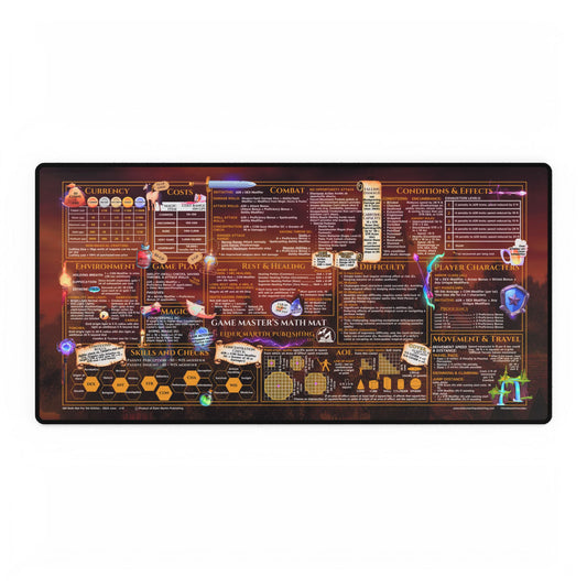 Game Master Deskmat for 5th Edition 2024 Mechanics, premium size, Vampire Village