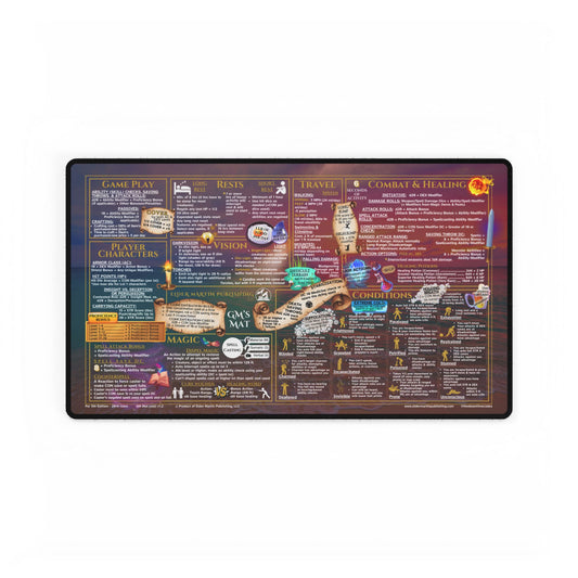Game Master Deskmat for 5th Edition 2014 Mechanics, standard size, Seaside Sunset