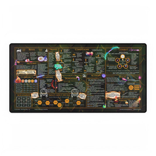 Player Rules Deskmat for 5th Edition 2014 Mechanics, premium size, green scale background