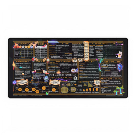 Game Master Deskmat for 5th Edition 2014 Mechanics, premium size, Lush Leaves