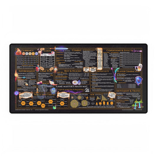 Game Master Deskmat for 5th Edition 2024 Mechanics, premium size, Lurking Leather