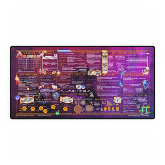 Game Master Deskmat for 5th Edition 2024 Mechanics, premium size, Magic Mists