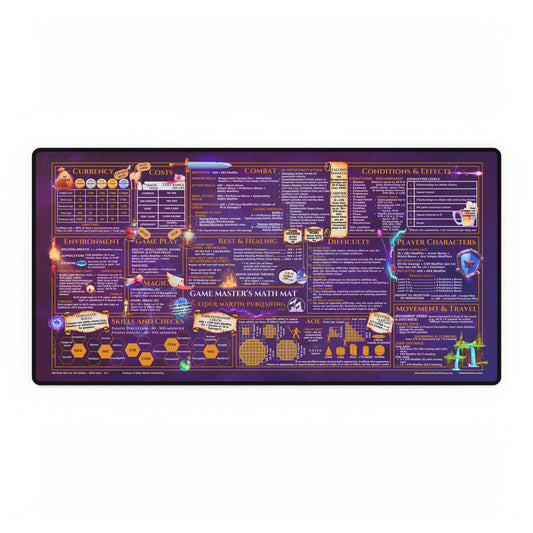 Game Master Deskmat for 5th Edition 2014 Mechanics, premium size, purple smoke background