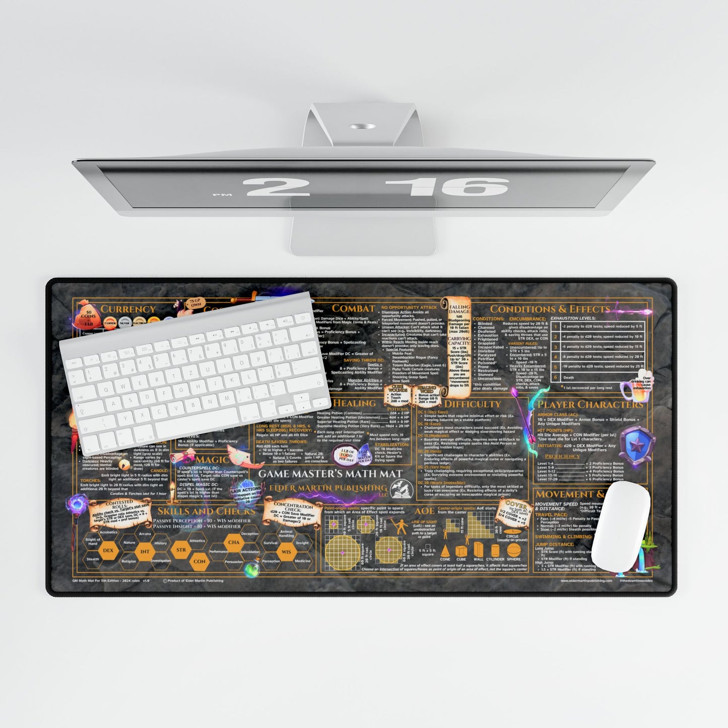 Game Master Deskmat for 5th Edition 2024 Mechanics, premium size, Dungeon Deep