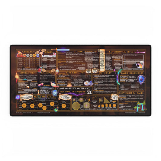 Game Master Deskmat for 5th Edition 2014 Mechanics, premium size, Vampire Village