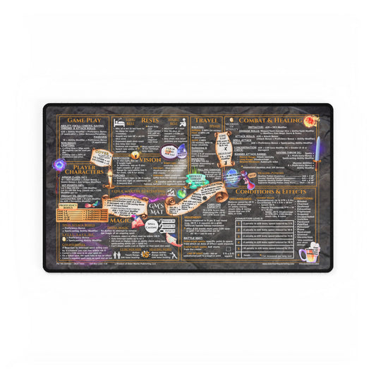 Game Master Deskmat for 5th Edition 2024 Mechanics, standard size, Dungeon Deep