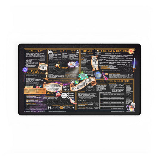 Game Master Deskmat for 5th Edition 2024 Mechanics, standard size, Lurking Leather