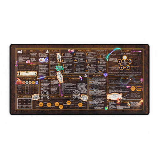 Player Rules Deskmat for 5th Edition 2024 Mechanics, premium size, Crafter's Copper