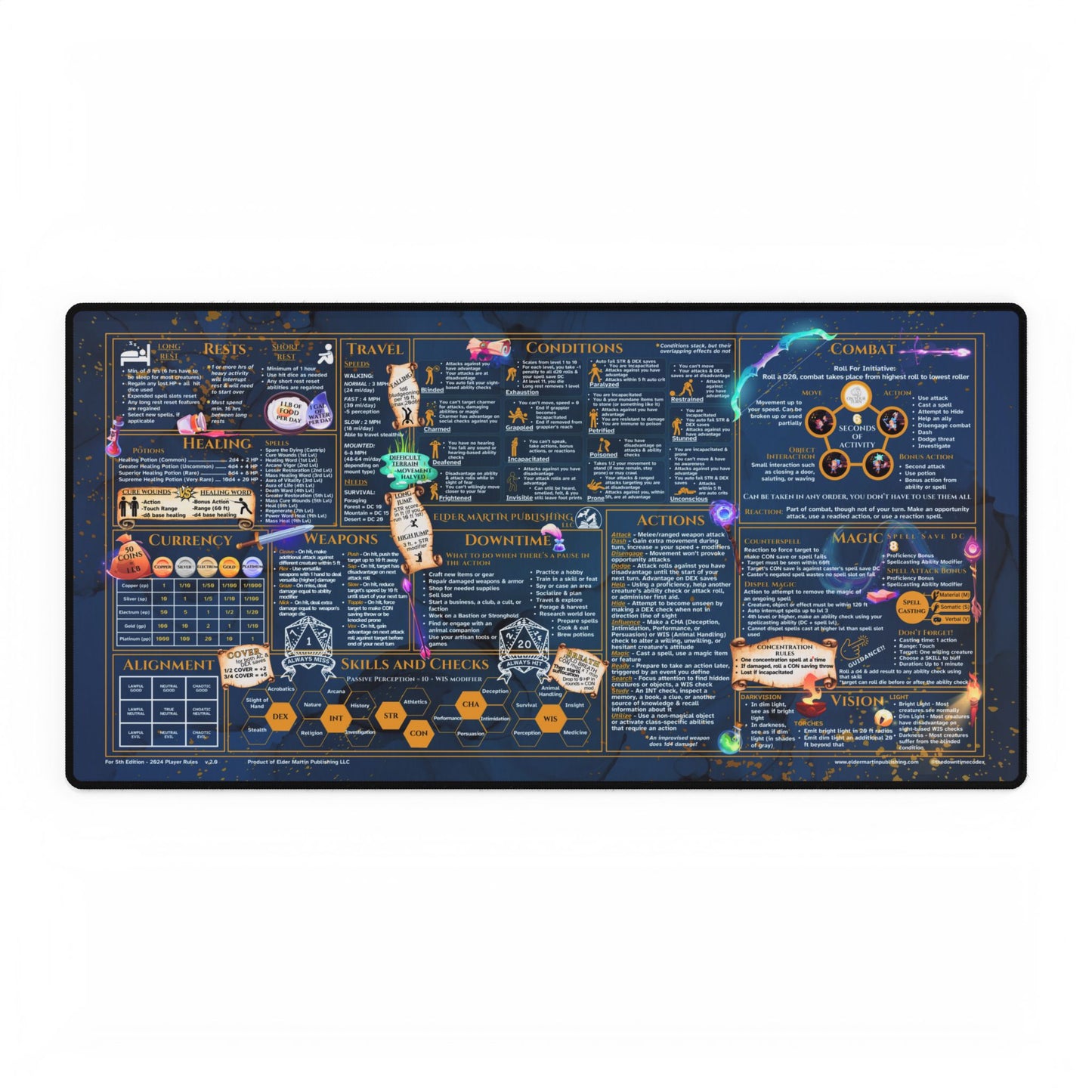 Player Rules Deskmat for 5th Edition 2024 Mechanics, premium size, Martial Marble