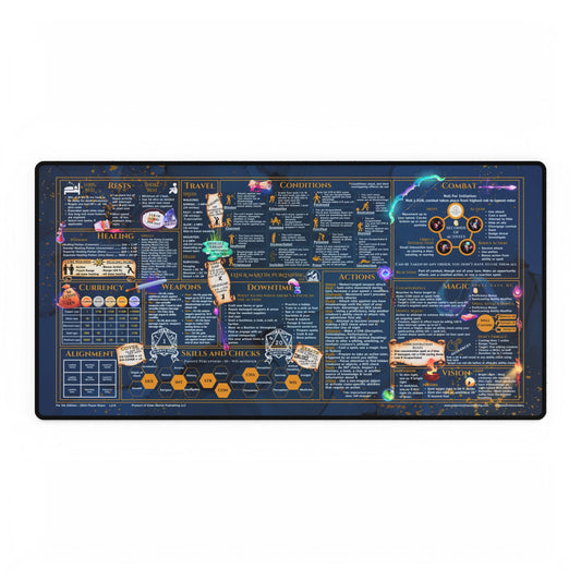 Player Rules Deskmat for 5th Edition 2024 Mechanics, premium size, Martial Marble