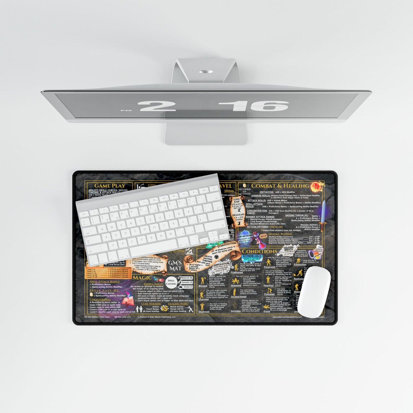 Game Master Deskmat for 5th Edition 2014 Mechanics, standard size, Dungeon Deep