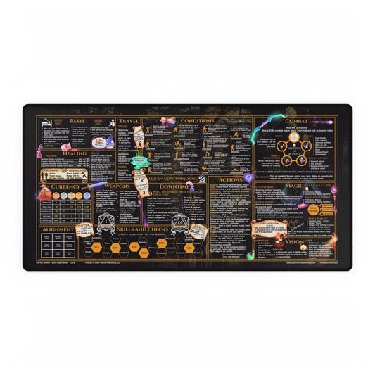 Player Rules Deskmat for 5th Edition 2024 Mechanics, premium size, dark forest background
