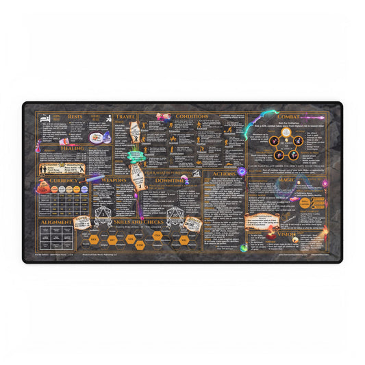 Player Rules Deskmat for 5th Edition 2024 Mechanics, premium size, Dungeon Deep
