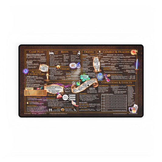 Game Master Deskmat for 5th Edition 2024 Mechanics, standard size, Crafter's Copper
