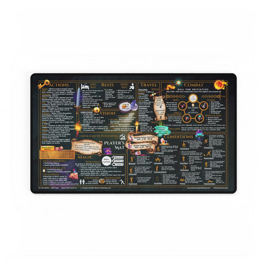 Player Rules Deskmat for 5th Edition 2024 Mechanics, standard size, Turquoise Feather