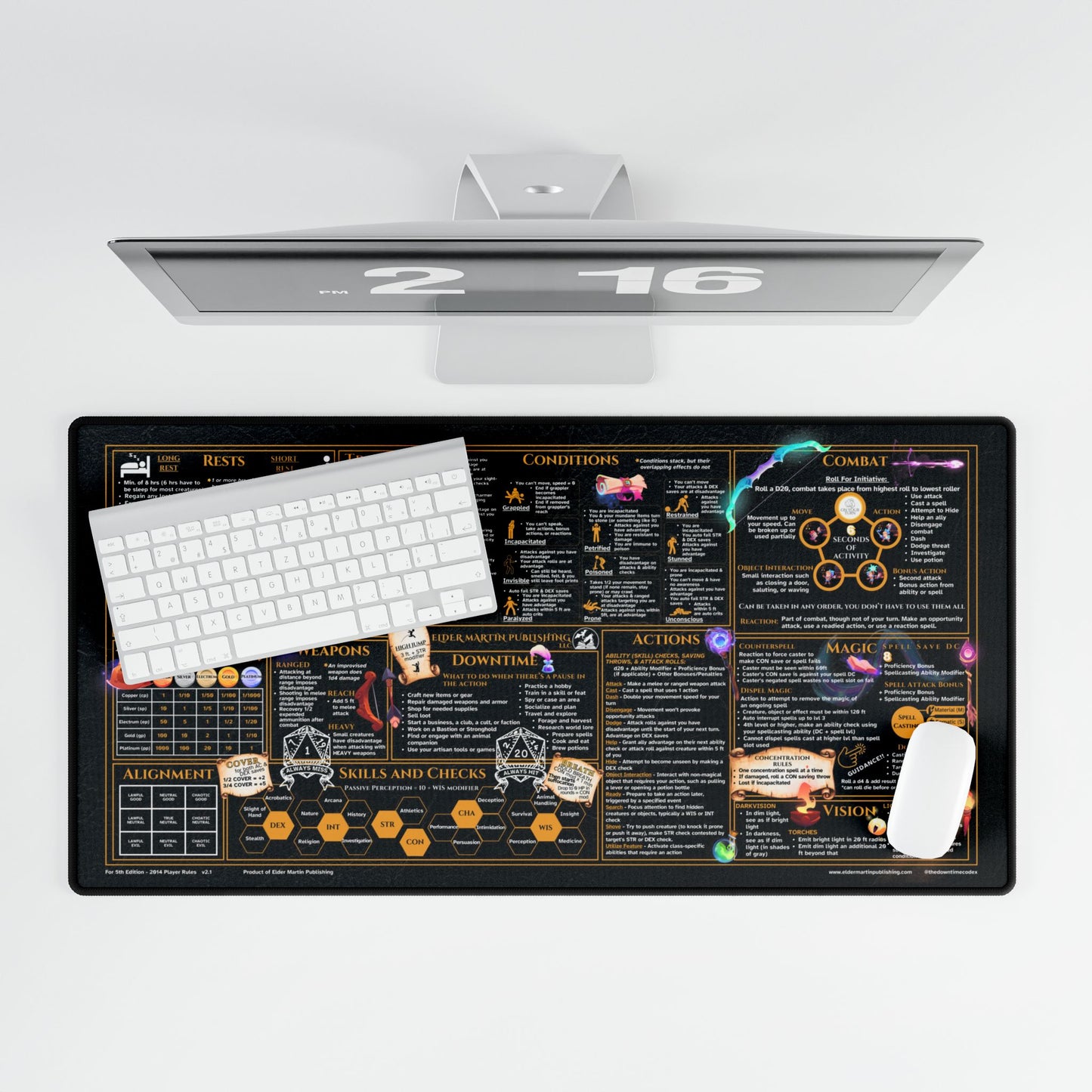 Player Rules Deskmat for 5th Edition 2014 Mechanics, premium size, Lurking Leather