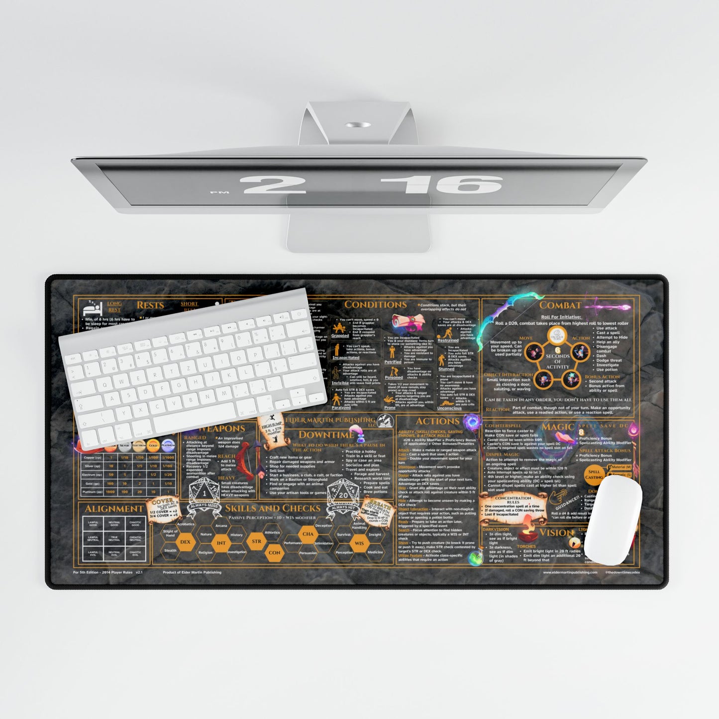 Player Rules Deskmat for 5th Edition 2014 Mechanics, premium size, Dungeon Deep
