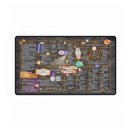 Player Rules Deskmat for 5th Edition 2024 Mechanics, standard size, Dungeon Deep