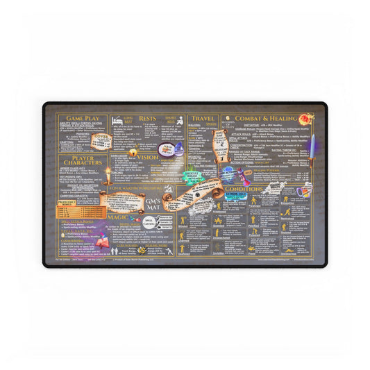 Game Master Deskmat for 5th Edition 2014 Mechanics, standard size, Pale Parchment