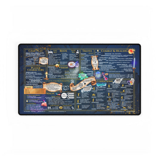 Game Master Deskmat for 5th Edition 2014 Mechanics, standard size, Martial Marble