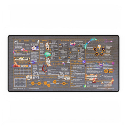 Player Rules Deskmat for 5th Edition 2014 Mechanics, premium size, Pale Parchment